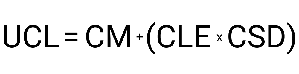 An image of the formula used to calculate the upper control limit value.